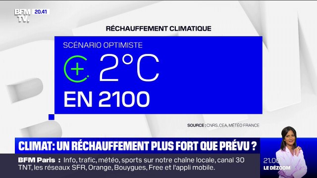 Jusqu'à +7 degrés en 2100: un réchauffement plus fort que prévu ?
