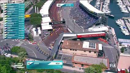 Formula-E 2014-15 R07 - Monaco - Qualifying  part 2