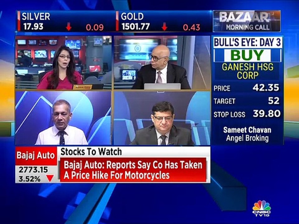 Prakash Gaba stock recommendations