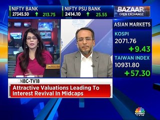 Invesco MF focused on companies that would become larger on their own merit