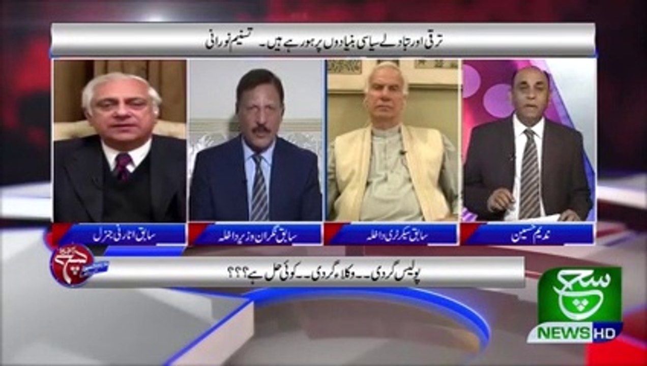Police Reforms-Malik Habib Former IG Police & Interior Minister -September 2019 Such TV