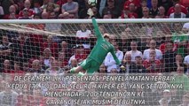 Catatan statistik karir David De Gea