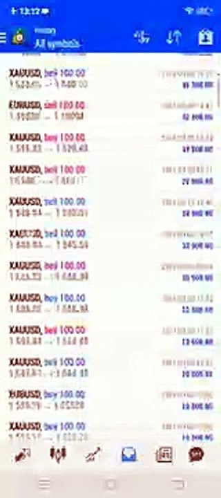 Watch The Most Accurate Automated - Manual - Forex Trading  Robots