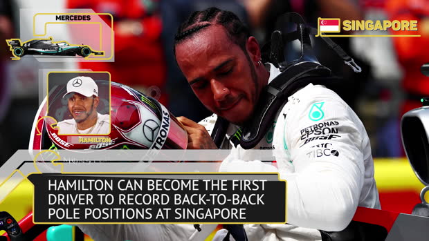 Singapore Grand Prix Preview