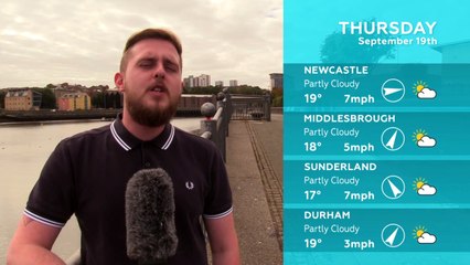 WEATHER: September 19th 2019