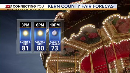23ABC Weather | Wednesday, September 18, 2019