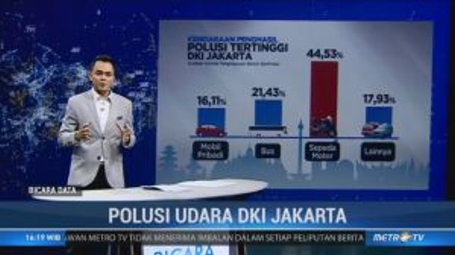 Sepeda Motor Penyumbang Polusi Tertinggi di Jakarta