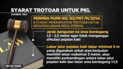 Syarat Pemanfaatan Trotoar untuk PKL