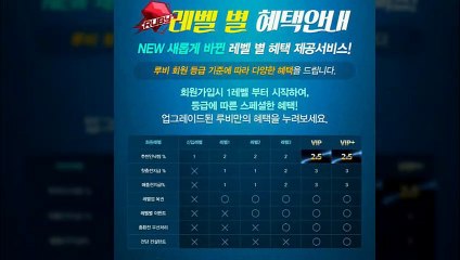 ★방패계열  유일무이 출석이벤트 600만원 지급 방패루비 RUBY★ #살인의추억범인 ♥️추천인낙첨금 지인추천 무제한 5만원 최대2.5% 이벤트♥️ ★ruby21.com★ #사설토토  #살인의추억범인 #사설토토사이트 ♥️(카톡 ruby247) 지인추천 무제한 5만원♥️ ★ruby21.com★  ★출석체크 이벤트 600만원 지급 방패계열 류현진 삼진 이벤트★