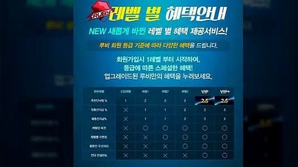 ★방패계열  유일무이 출석이벤트 600만원 지급 방패루비 RUBY★ #챔피언스리그 ♥️추천인낙첨금 지인추천 무제한 5만원 최대2.5% 이벤트♥️ ★ruby21.com★ #최대2.5%  #나바스 #추천인낙첨금 ♥️(카톡 ruby247) 지인추천 무제한 5만원♥️ ★ruby21.com★  ★출석체크 이벤트 600만원 지급 방패계열 류현진 삼진 이벤트★