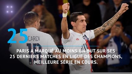 Groupe A - PSG v Real Madrid en chiffres
