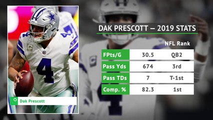 NFL: Fantasy 360 - Pile in on Prescott