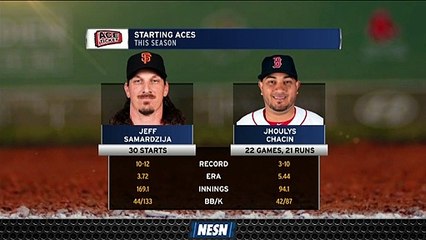 Jhoulys Chacin To Take Hill As Red Sox Look To Get Back In Win Column