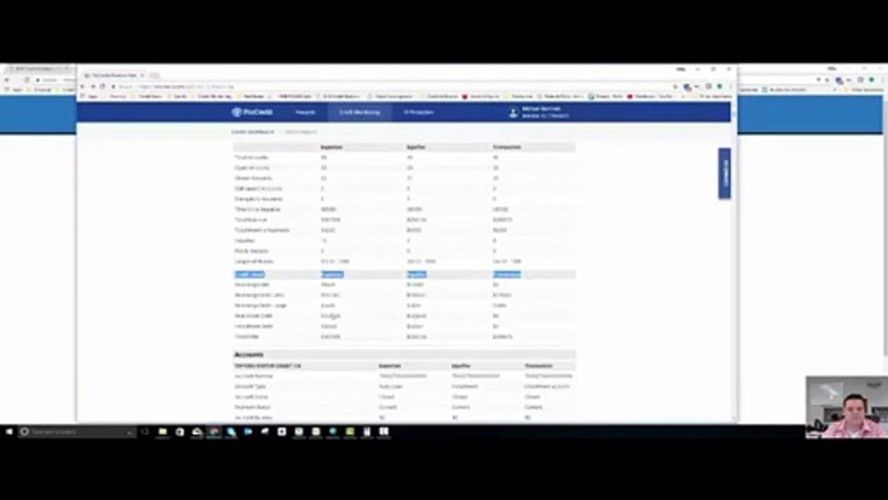 Your Credit Fix in Erie PA | BNB Credit Builders - Services