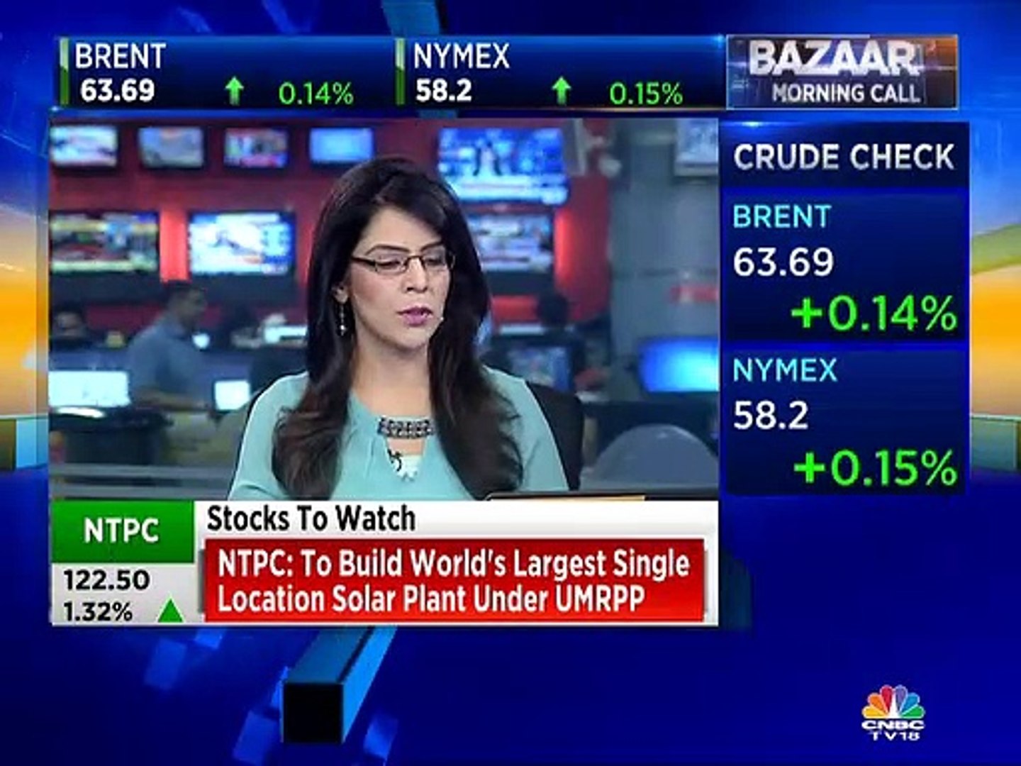 Sudarshan Sukhani stock recommendations