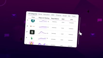 Animated Explainer Video Company-  MOTIONVILLEE