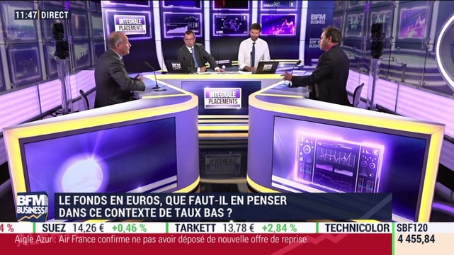 Sélection Intégrale Placements: Les taux réels sont devenus négatifs sur le fond en euros - 19/09