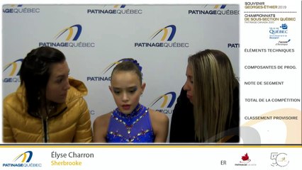 SGÉ 2019/CSS 2020, Juvéniles Dames moins de 12 ans, gr.1