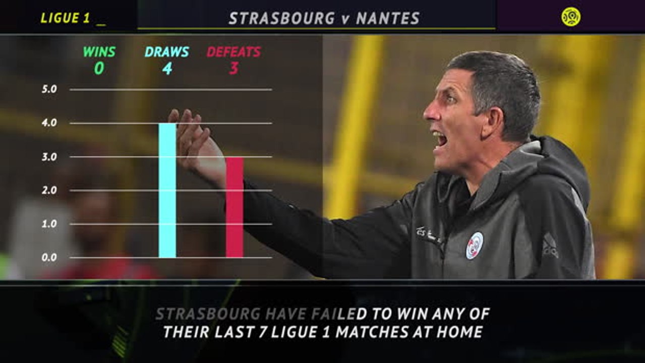 5 Things - Monaco's leaky defence
