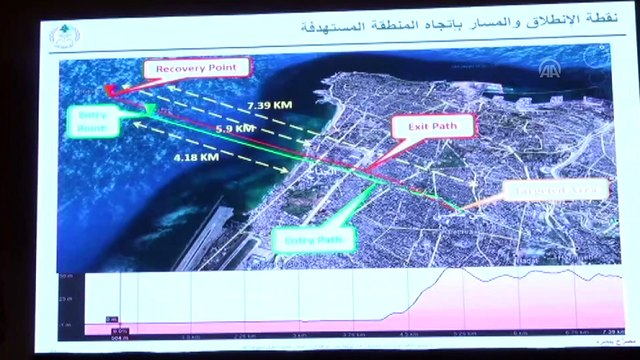 Lübnan Savunma Bakanı Saab, Beyrut'ta düşen İsrail İHA'larıyla ilgili konuştu (3) - BEYRUT
