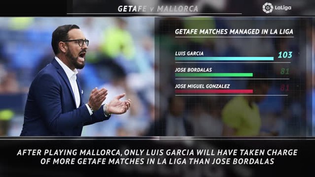 5 Things - Real Madrid's struggles at Sevilla