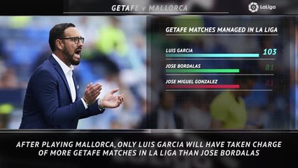 5 Things - Real Madrid's struggles at Sevilla