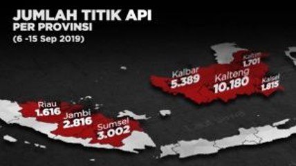 Sebanyak Inilah Titik Kebakaran Hutan dan Lahan di Indonesia