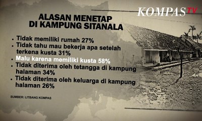 Stima Dan Diskriminasi Hambat Deteksi Dini Kusta - BERKAS KOMPAS