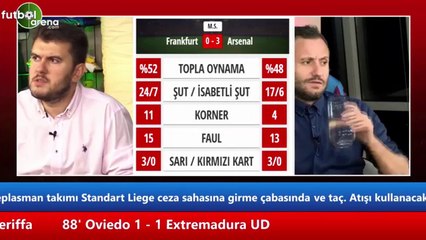 Sinan Yılmaz: "Sturridge hayal kırıklığı"