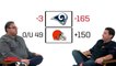 Rams @ Browns Betting Preview