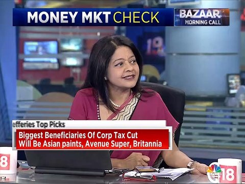 Update on global and commodities market