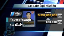 เปิดบัญชีทรัพย์สิน “ธนาธร”  รวยสุดมี 5.6 พันล้าน - เที่ยงทันข่าว