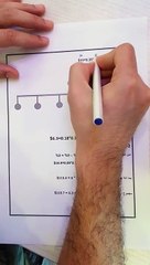 شرح الخطة التسويقية لشركة DXN - مرتبة الموزع