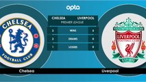 Head to Head - Chelsea v Liverpool