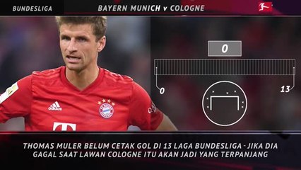 5 Things - Puasa Gol Muller