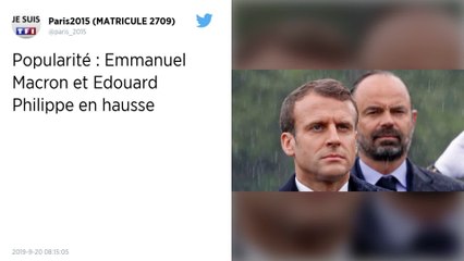 Les cotes de popularité d’Emmanuel Macron et Édouard Philippe en hausse.