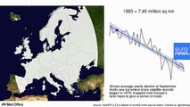 Gráfico: el Ártico ha perdido una superficie de hielo equivalente a media Europa