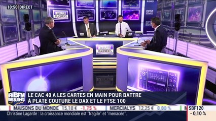 Idées de placements: Le CAC 40 a les cartes en main pour battre à plate couture le DAX et le FTSE 100 - 20/09