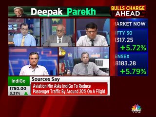 SP Tulsian's views on fundamentals of market