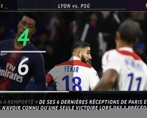 La belle affiche - Le choc Lyon/PSG