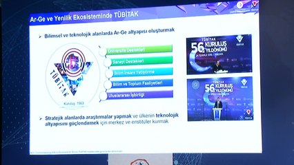 TÜBİTAK Başkanı Prof. Dr. Hasan Mandal - İSTANBUL