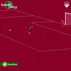 Roma, Zaniolo'nun Başakşehir'e attığı golü paylaştı