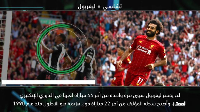 كرة قدم: الدوري الممتاز: تشلسي × ليفربول – موقعة كروية ساخنة