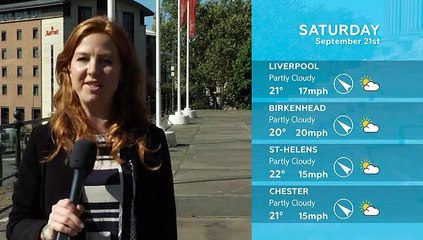 WEATHER: September 21st 2019