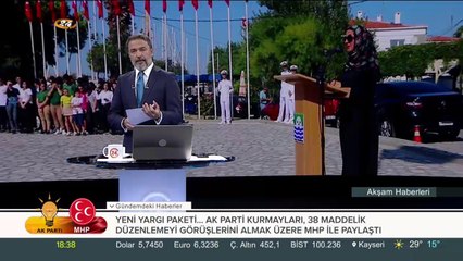 "28 Şubat kafası" hortladı