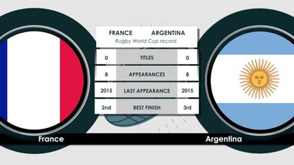 France v Argentina H2H
