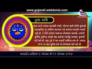 Gujarati Weekly Rashifal- સાપ્તાહિક રાશિફળ