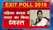 Loksabha Exit Polls 2019 l  West Bengal में BJP ने किया Mamata का किला ध्वस्त
