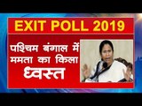 Loksabha Exit Polls 2019 l  West Bengal में BJP ने किया Mamata का किला ध्वस्त