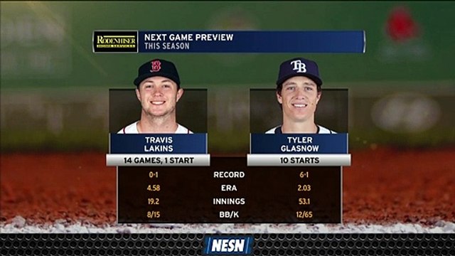 Travis Lakins To Make Second Start Of 2019 As Red Sox Opt For Bullpen Day